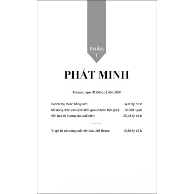 Amazon – Cuộc Chinh Phạt Của Jeff Bezos