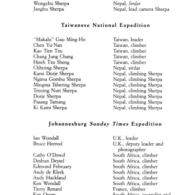 Into Thin Air: A Personal Account of the Mt. Everest Disaster