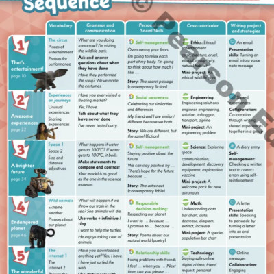 My Disney Stars And Heroes Level 6 Student’s Book With eBook