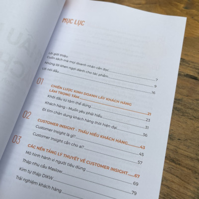 THẤU HIỂU KHÁCH HÀNG – Cho chiến lược kinh doanh và thực thi hiệu quả - Đặng Thuý Hà - Alphabooks -Nhà Xuất Bản Công Thương