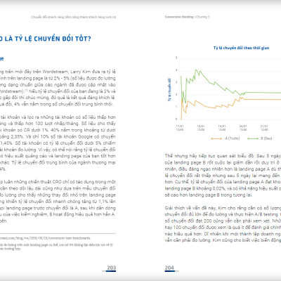 Conversion Hacking - Gia Tăng Tỷ Lệ Chốt Đơn Hàng