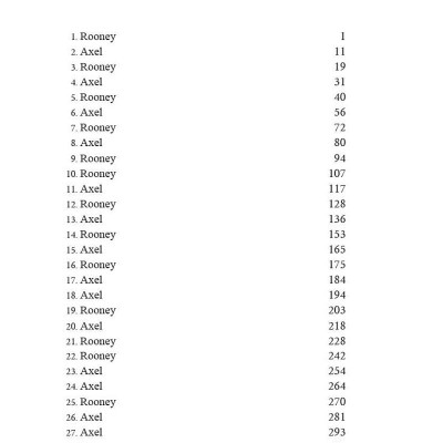 Bergman Brothers 4: With You Forever