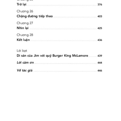 Burger King - Câu Chuyện "Tuyệt Ngon" Về Khởi Nghiệp Và Nhượng Quyền Kinh Doanh _TRE