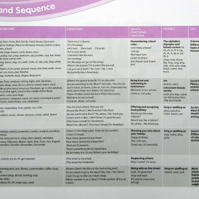 Show and Tell: Level 3: Activity Book, 2nd Edition