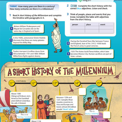 English Plus: Level 2: Student