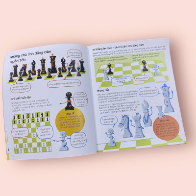Sách cho bé - Chơi Cờ Vua Cùng Bé - Trò Chơi Phát Triển Toàn Diện - Dành cho trẻ từ 3 tuổi