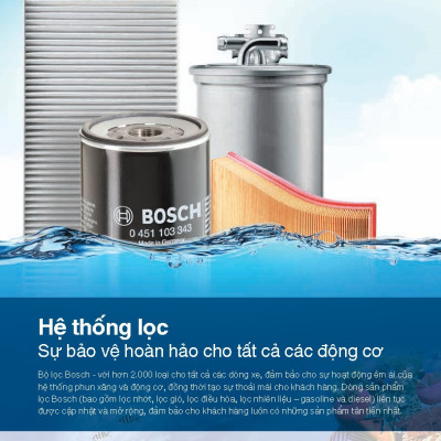 Lọc Nhiên Liệu Bosch Cho Kia Sportage 1.7/2.0 (2015-2022) Diesel/Máy dầu