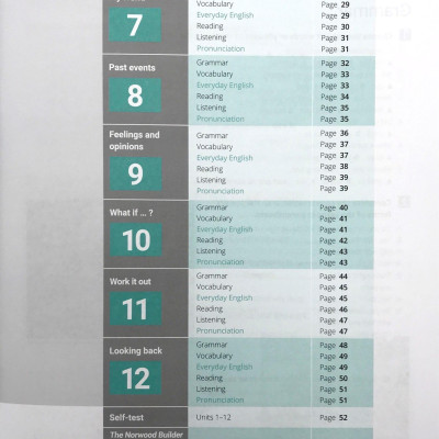 Breakthrough Plus Level 3 Workbook Pack 2nd Edition