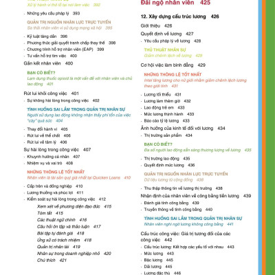Fundamentals Of Human Resource Management - Quản Trị Nguồn Nhân Lực Thời Đại Mới - Textbook