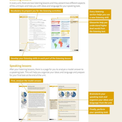Skillful Second Edition Level 2 Listening & Speaking Student