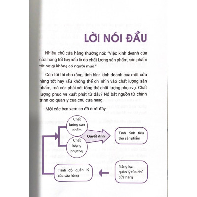 Giao Cho Bạn Một Cửa Hàng Quản Lý Thế Này Mới Mau Giàu