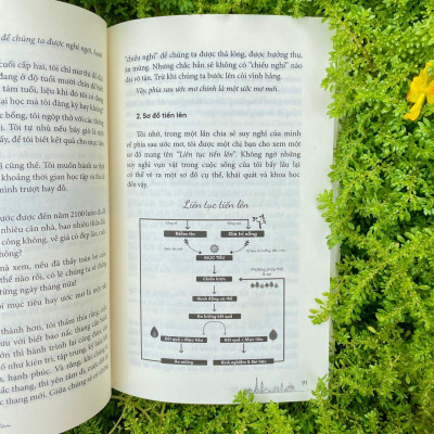 Châu Âu Vạn Dặm - Một Cuộc Đời Sống, Vạn Bước Chân Đi