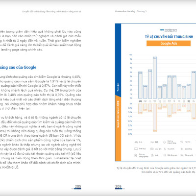 Conversion Hacking - Gia Tăng Tỷ Lệ Chốt Đơn Hàng