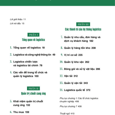 Logistics Và Quản Trị Chuỗi Cung Ứng