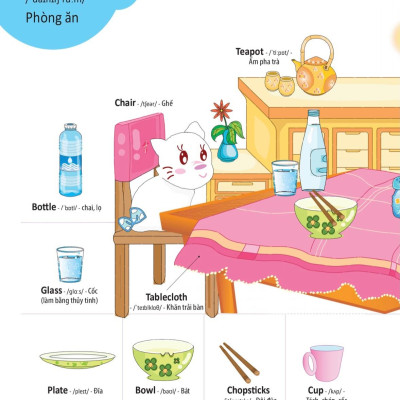4000 Từ Vựng Và Mẫu Câu Tiếng Anh Thiết Yếu Cho Trẻ Em