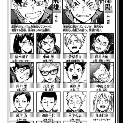 ハイキュー!! 35 - Haikyu!!
