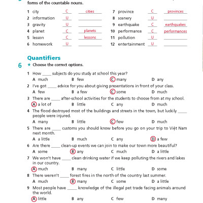 Tiếng Anh 9 Right On! - Workbook Teacher