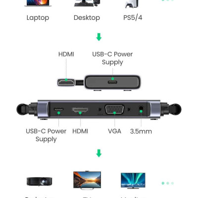 Ugreen UG29463CM506TK 50M 1080P@60Hz Bộ kéo dài tin hiệu HDMI + VGA + 3.5mm không dây 60Mhz 5Ghz Vỏ nhôm 50633a - HÀNG CHÍNH HÃNG