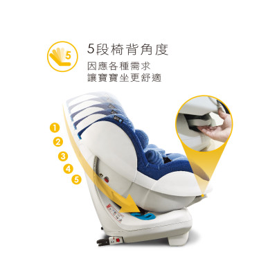 GHẾ NGỒI Ô TÔ CHO BÉ 0-4 TUỔI ISOFIX KU6039 - KUKU