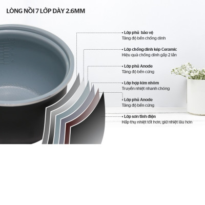 Nồi Cơm Điện 1.8L Sunhouse MaMa SHD8665 - Màu Ngẫu Nhiên - Hàng Chính Hãng