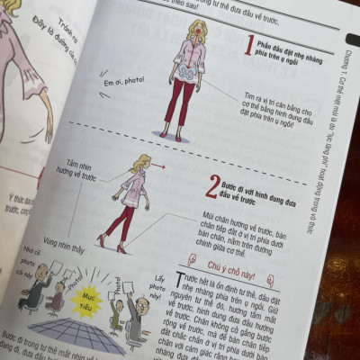 (Có minh họa màu) VẬN ĐỘNG ĐÚNG CÁCH CƠ THỂ KHÔNG MỆT MỎI – Akemi Kinomura – Như Nữ dịch – Thái Hà – NXB Thế Giới (Bìa mềm)