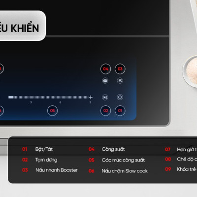 BẾP ĐÔI ĐIỆN TỪ SUNHOUSE SHB82012 - Hàng Chính Hãng