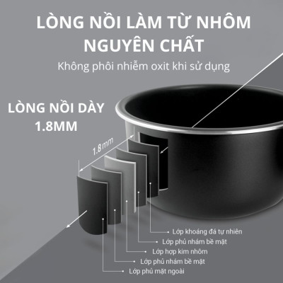 Nồi cơm điện 1.2L Mishio MK387 - Hàng chính hãng