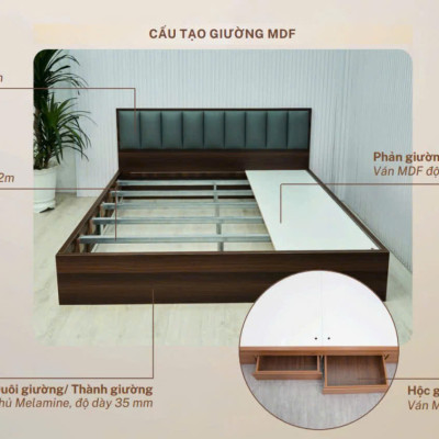 Giường ngủ MDF Juno sofa HLMCT bọc nệm lựa chọn màu ván nệm bọc KT 1m6/1m8  