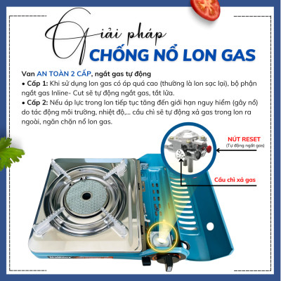 Bếp Gas Mini/Du Lịch Hồng Ngoại NaMilux PL2027PS/Van Ngắt Gas Tự Động 2 Cấp - Giải Pháp Chống Nổ Lon Gas/Hàng Chính Hãng
