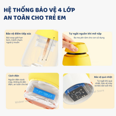 Gọt bút chì tự động bằng điện Mideer Automatic Pencil Sharpener