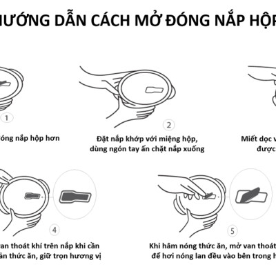 Bộ hộp cơm FIT TO GO - TUPPERWARE CHÍNH HÃNG