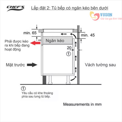 Bếp từ đôi Chefs EH-DIH32A - Hàng chính hãng