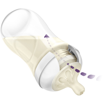 Bình sữa Philips Avent mô phỏng tự nhiên mới nhựa PP (260ml) cho bé từ 1 tháng SCY903.01 SCY903.66 SCY903.67 SCY903.02