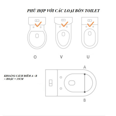 Thang hỗ trợ vệ sinh, thu nhỏ bồn cầu cho Bé 