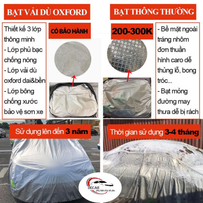 Bạt phủ xe ô tô Toyota Corolla Cross 3 lớp thông minh, chất liệu vải dù oxford cao cấp, áo trùm bảo vệ che nắng, mưa