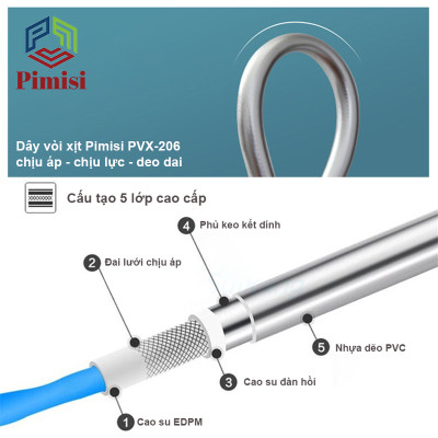 Vòi Xịt Bồn Cầu Vệ Sinh Phòng Tắm Pimisi PVX-206 Chịu Áp Lực Nước Lớn Như Chung Cư, Nhà Cao Tầng Hay Máy Tăng Áp Mạ Màu Inox, Với Tay Xịt Toilet WC Chìm Chống Gãy - Bể - Vỡ Và Dây Nhựa Dẻo Cao Cấp - Mềm - Trơn Bề Mặt | Hàng Chính Hãng
