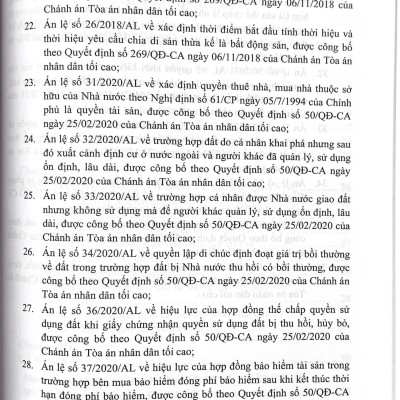 Chỉ dẫn tra cứu áp dụng Bộ luật Dân sự năm 2015 (Tái bản lần thứ nhất có sửa đổi bổ sung)