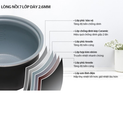 Nồi Cơm Điện 1.8L Sunhouse MaMa SHD8665 - Màu Ngẫu Nhiên - Hàng Chính Hãng