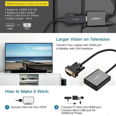 Ugreen UG2069420694TK 30CM bộ chuyển HDMI cái ra VGA đực + âm thanh jack 3.5mm - HÀNG CHÍNH HÃNG