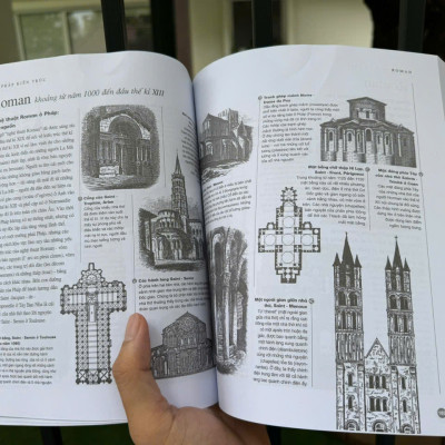 (sách có hơn 700 tranh in khắc gỗ) NGỮ PHÁP KIẾN TRÚC - Emily Cole  - Lê Phục Quốc dịch -  NXB Xây Dựng