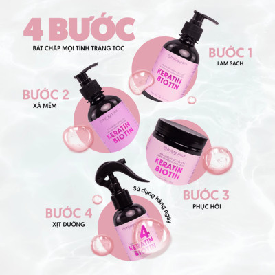 Dầu gội MILAGANICS - Keratin & Biotin, mọc tóc nhanh, ngừa rụng, hiệu quả sau 2 tuần - 240ml