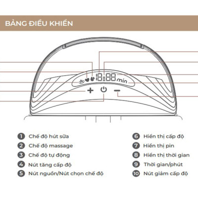 Máy hút sữa không dây Moaz BéBé MB052 - BẢO HÀNH CHÍNH HÃNG 12 THÁNG
