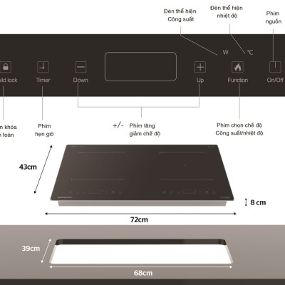 Bếp đôi điện từ Sunhouse SHB9101S - Hàng chính hãng