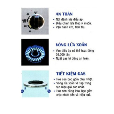 BẾP GAS ĐÔI  ZENNE KGS 201-C NHẬP KHẨU MALAYSIA – MẶT BẾP INOX   - NGỌN LỬA MẠNH VÀ HỘI TỤ - TIẾT KIỆM GAS