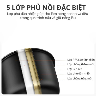 Nồi cơm điện Mishio - Hàng chính hãng