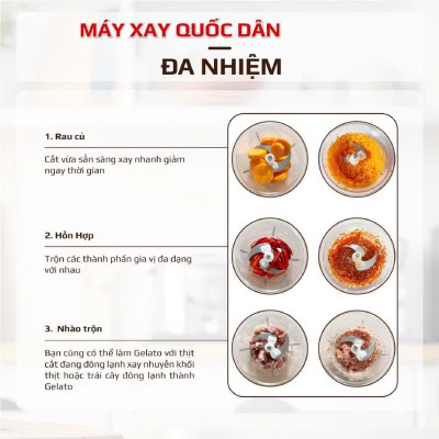 Máy Xay Thịt Đa Năng SK-06009, Công Suất 200W, Dung Tích 700ml, Xay Thịt Cá, Thực Phẩm, Sinh Tố, Xay Đá - HÀNG CHÍNH HÃNG MINIIN