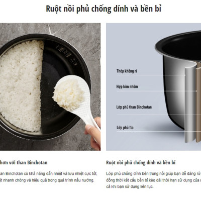 Nồi cơm điện cao tần (IH) giảm đường PANASONIC SR-HL151KRA 1,5 L - Hàng Chính Hãng
