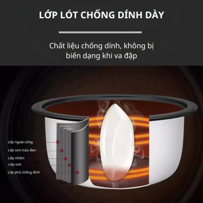 Nồi cơm điện SOWUN SW690 0.8L, lòng nồi 5 lớp, phủ lớp chống dính cao cấp an toàn cho sức khỏe