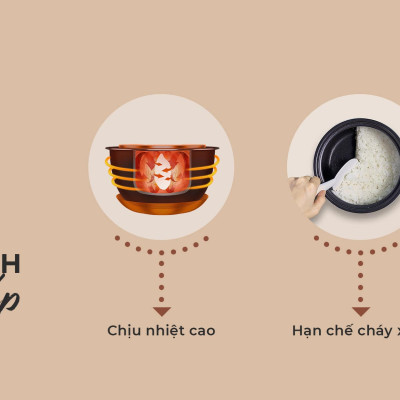 Nồi cơm điện Nagakawa NAG0143 - Dung tích 1.8L - Bảo hành 12 tháng - Hàng chính hãng