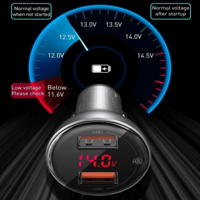 Tẩu sạc nhanh đa năng Baseus TZCCBX-B0G - hàng nhập khẩu